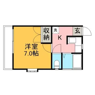 タマダハイツB【208号室】の間取り