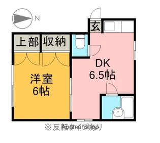 ベルコーポ(簗瀬)【202号室】の間取り