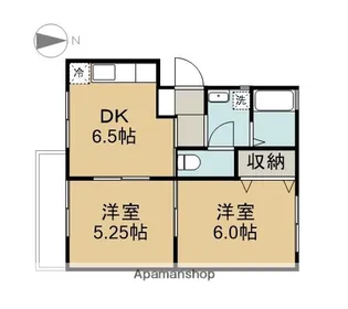 シティハイツⅡ【122号室】の間取り