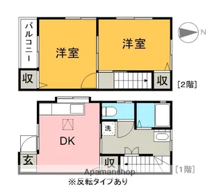 栃木県宇都宮市不動前3丁目【テラスハウス】の間取り