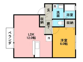 プラザハイツ C【2階】の間取り