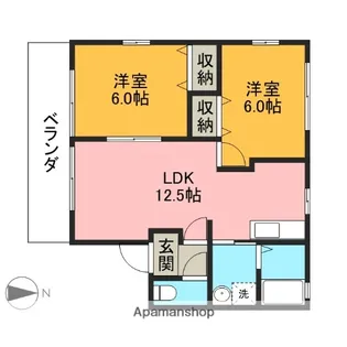 エス・ケー・エス【201号室】の間取り