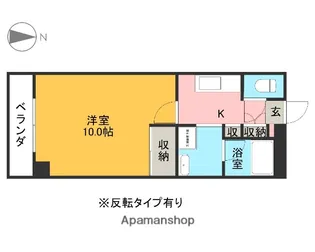 ハートフルマンション【106号室】の間取り