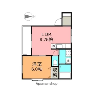 藤コーポ【102号室】の間取り
