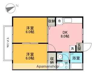 渡辺ハイツ【102号室】の間取り
