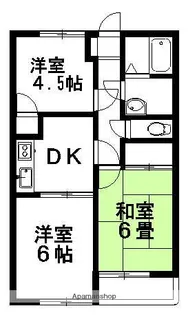 スカイウィング【103号室】の間取り