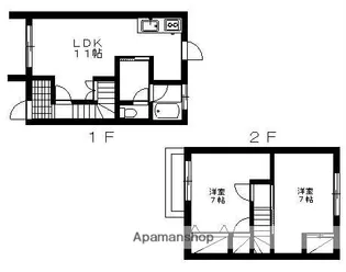 ヴィラⅡ【101号室】の間取り