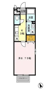 VI・クラインアスト【2階】の間取り