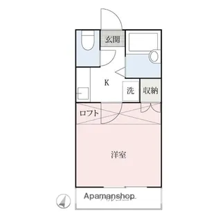 広沢リバーサイド【105号室】の間取り