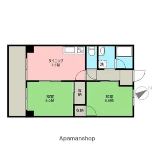 リバーサイドレジデンス【502号室】の間取り