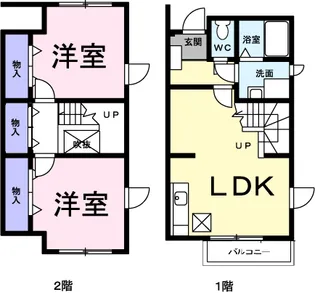 プランドール A【1階】の間取り
