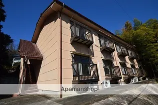 KUコーポの画像