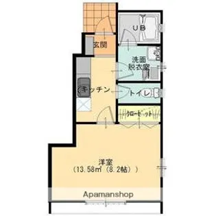 コンフォートヴィラ和泉【1階】の間取り