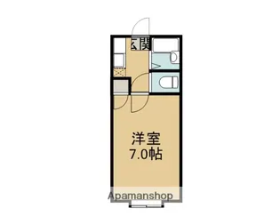 ラパンガーデン佐野【1階】の間取り