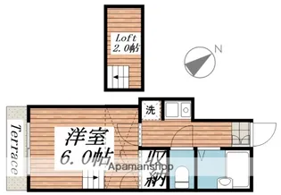 桐生第6レジデンス【1階】の間取り