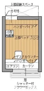 シェアードハウス六花【5号室】の間取り