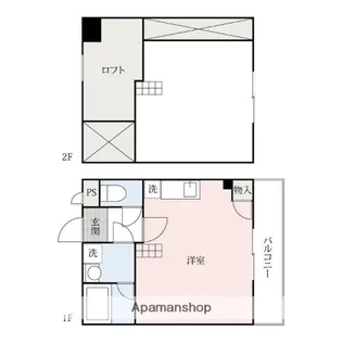 天元アヴァンセ【207号室】の間取り