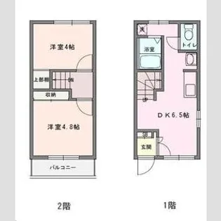 ライフ光【1階】の間取り