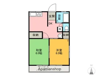 2DKの間取り画像