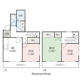 アリーブ足利第1H【201号室】の間取り
