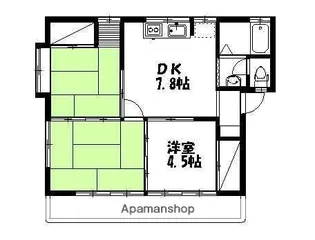 サンライズコーポ【102号室】の間取り