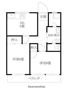 コロラード毛野【303号室】の間取り