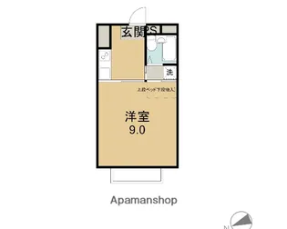 グリーンハイツ【206号室】の間取り