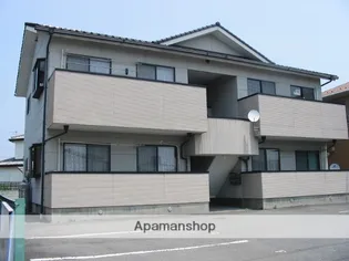 フジⅡ【2階】の外観