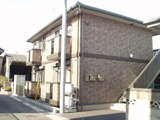 グローバル【1階】の外観