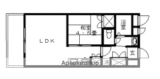 群馬県高崎市栄町【マンション】の間取り