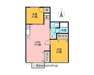 グリーンコーポ【1階】の間取り