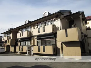 群馬県高崎市中豊岡町【アパート】の外観