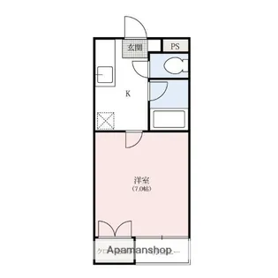 群馬県高崎市大八木町【アパート】の間取り