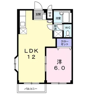 シティーパル【2階】の間取り