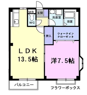 サニーコート【1階】の間取り