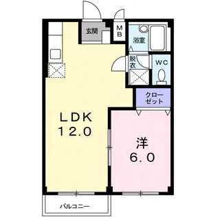 エトワール匠【1階】の間取り