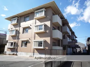 群馬県高崎市八千代町1丁目【マンション】の外観