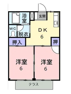 田胡ハイツ B【1階】の間取り