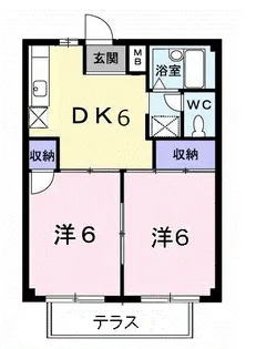 田胡ハイツ A【1階】の間取り