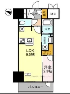 グラン・ルポ高崎【10階】の間取り