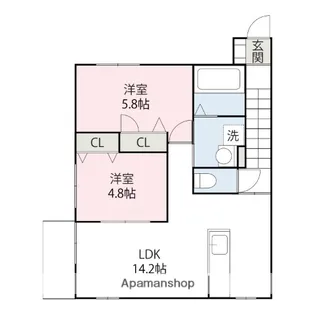 エストシャトー【2階】の間取り