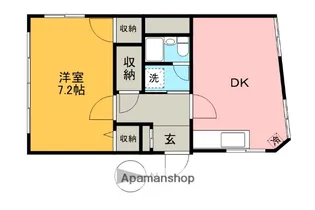 ブルーハーブ【2階】の間取り