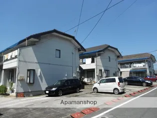 群馬県前橋市敷島町【テラスハウス】の外観