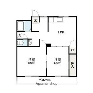 昭和コーポ前橋A・B【2階】の間取り
