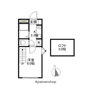 パル新前橋【102号室】の間取り