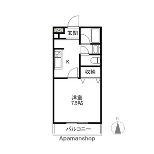 MAISONUーⅢ【201号室】の間取り