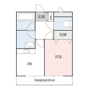 群馬県前橋市南町4丁目【マンション】の間取り