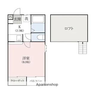 Ⅲ大嶋レジデンスC・D【2階】の間取り