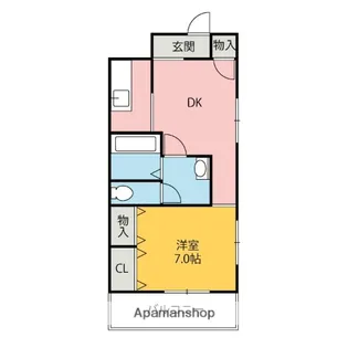 サンパレス前橋【8階】の間取り