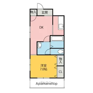 サンパレス前橋【3階】の間取り